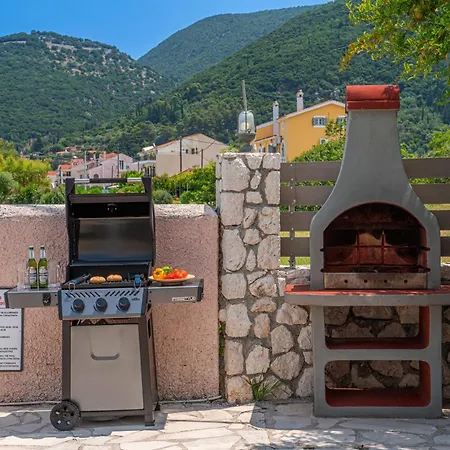 τheano Villa *